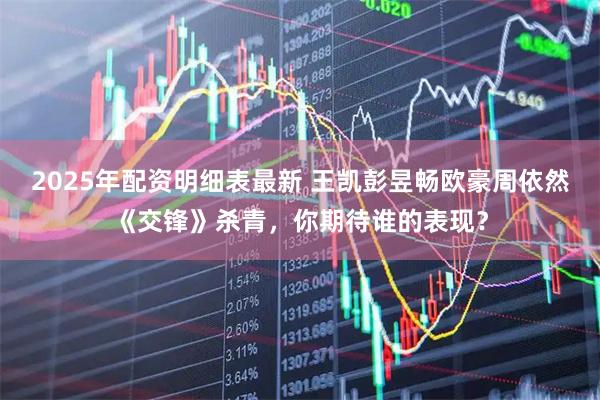 2025年配资明细表最新 王凯彭昱畅欧豪周依然《交锋》杀青，你期待谁的表现？